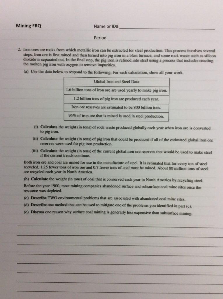 Writing FRQs in AP Environmental Science