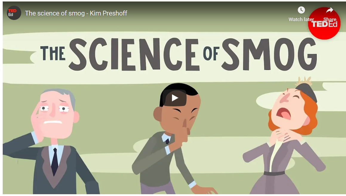 Unit 7 Air Pollution Resources Ap Environmental Science Teaching Ap