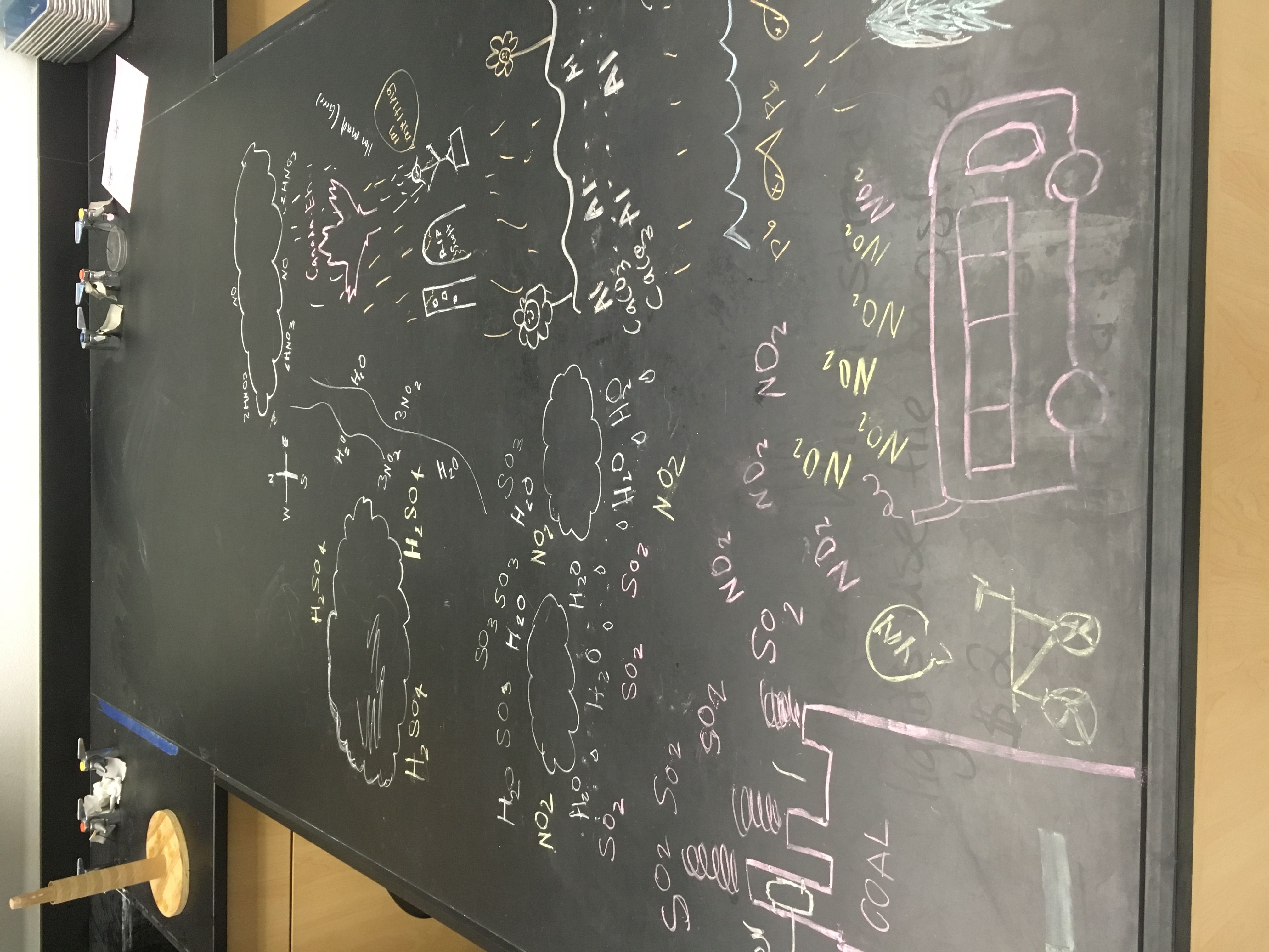 IMG_3442 - Teaching AP® Science