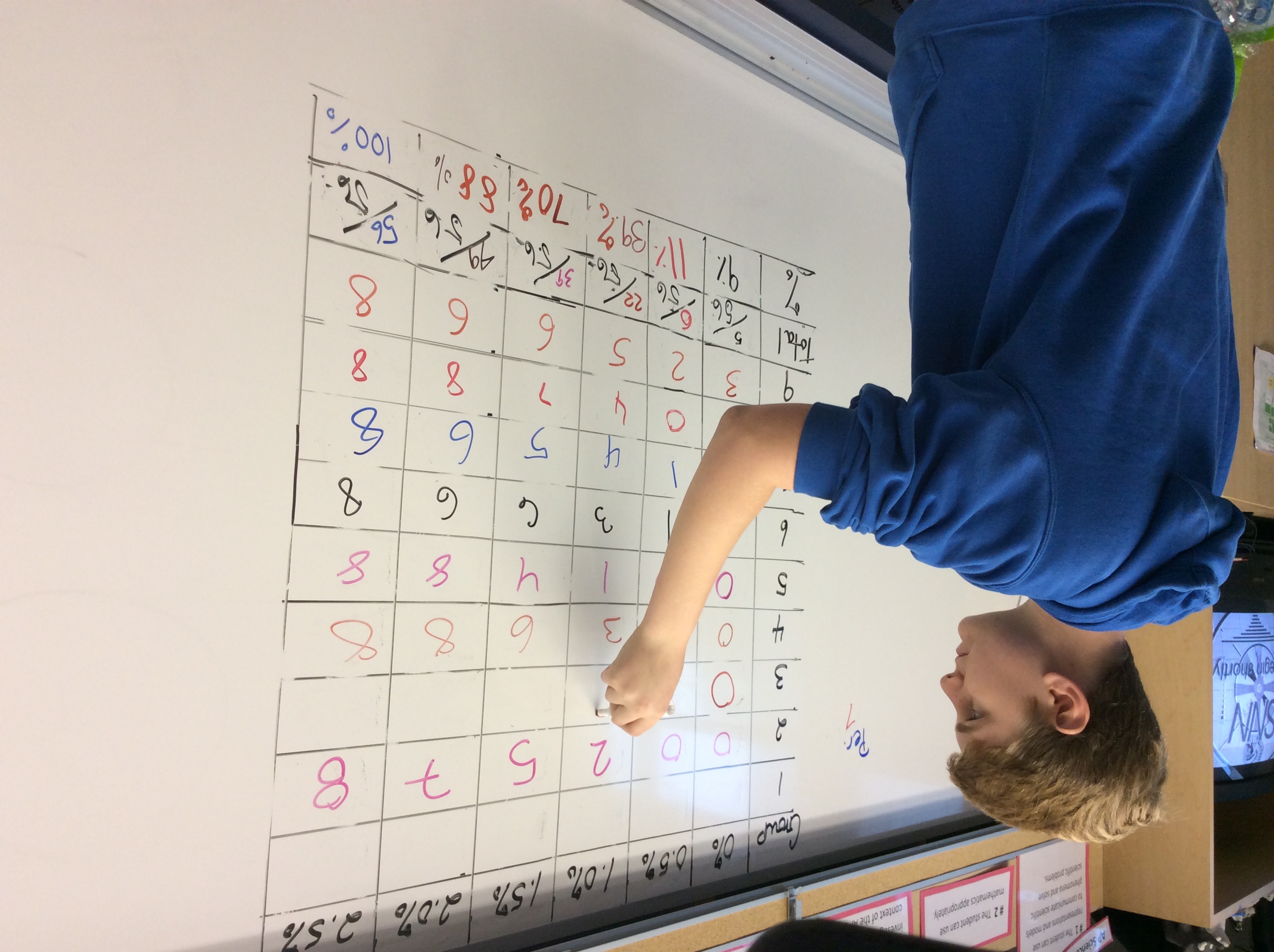 IMG_2187 - Teaching AP® Science