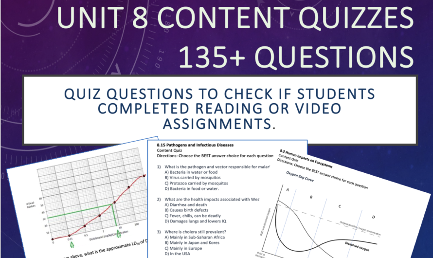 Unit 8 Quiz Question Bank (Paid Resource) – Aquatic and Terrestrial Pollution