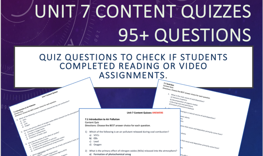 Unit 7 (Paid Resource) – Atmospheric Pollution – Question Bank