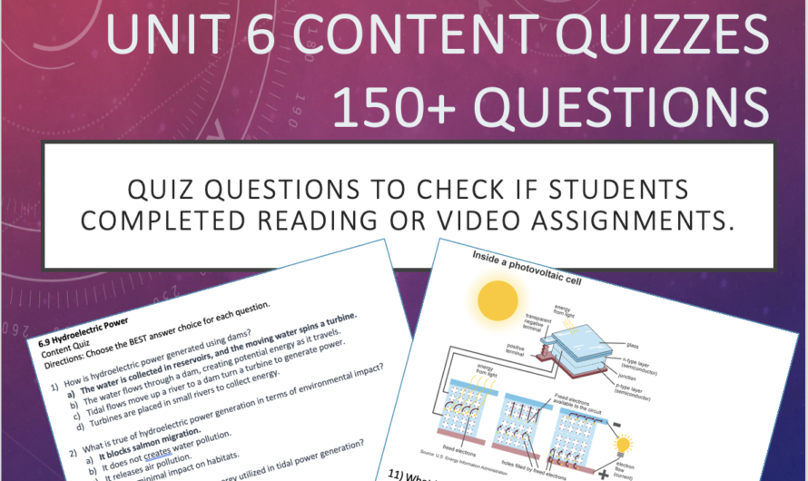Unit 6 (Paid Resource) – Question Bank