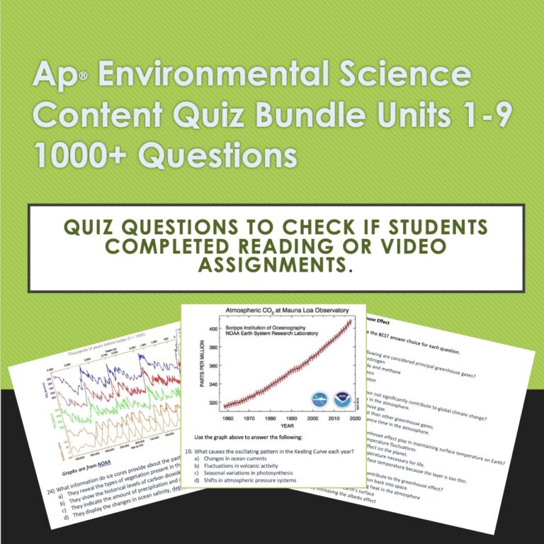 AP® Environmental Science Complete Course Content Quiz Question Bank ...