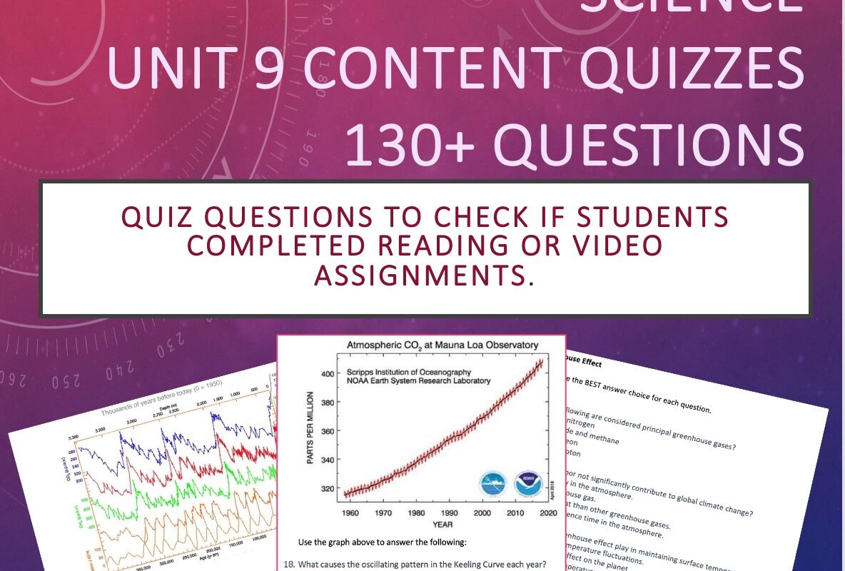 Unit 9 content quiz question bank