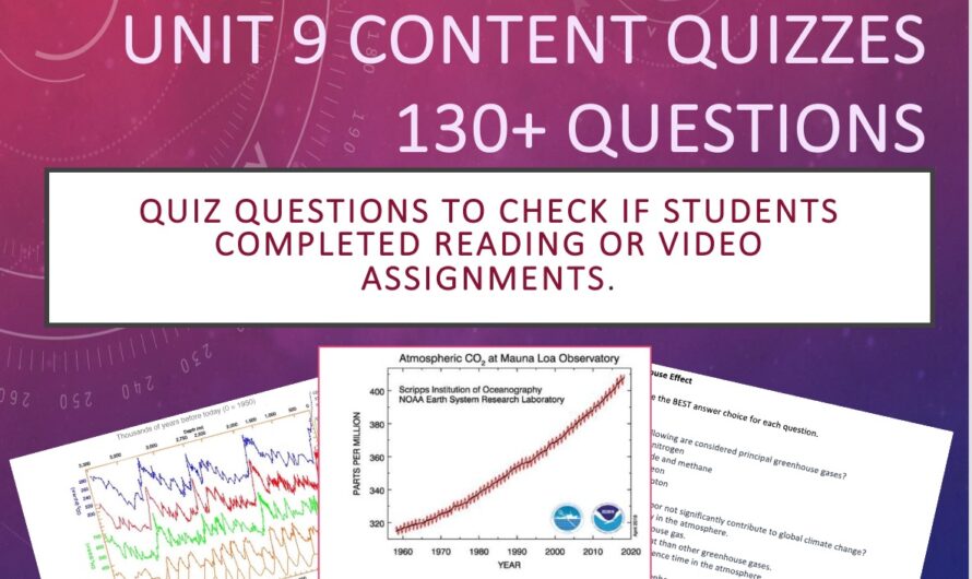 130+ Unit 9 Content Quiz Questions with Answer Key… Not Free…