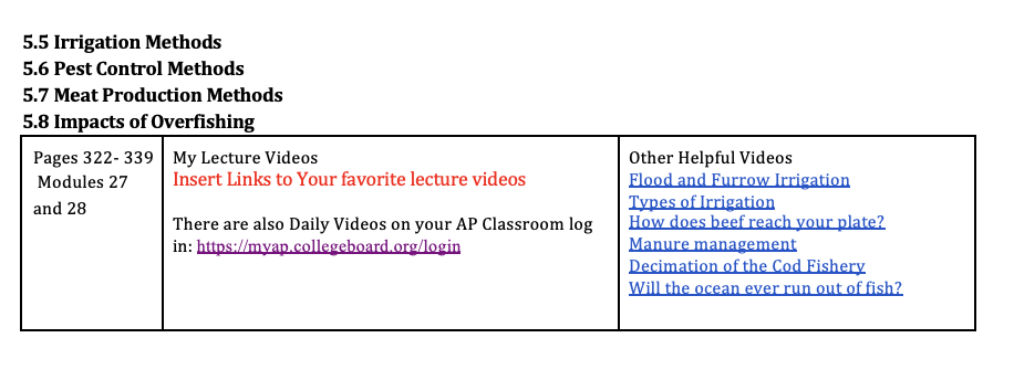 Screenshot 2025-08-05 at 11.36.37 AM - Teaching AP® Science